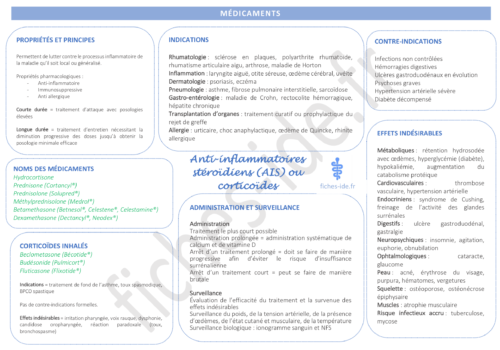 Antiinflammatoires stéroïdiens (AIS) ou corticoïdes  Fiches IDE