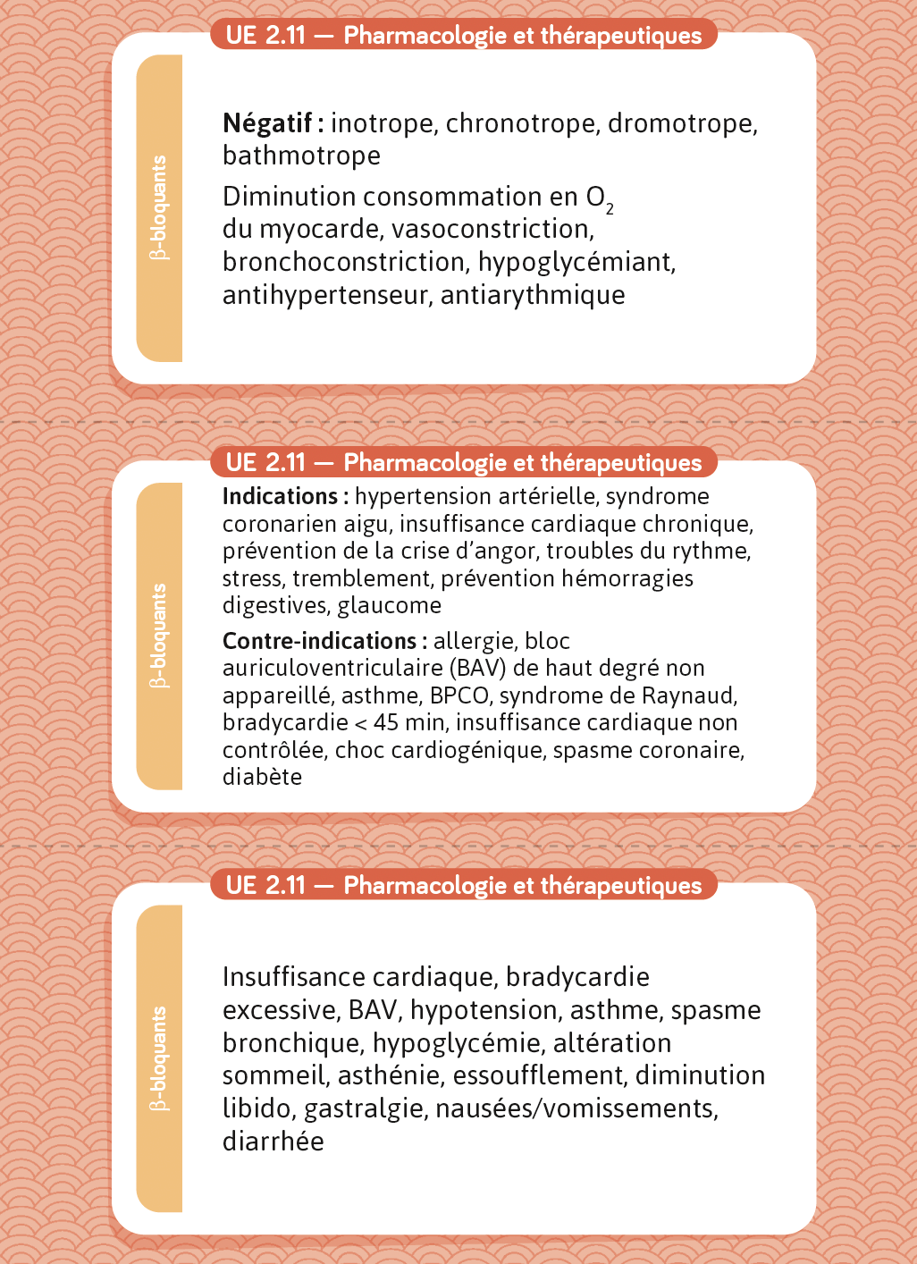 Extrait des cartes du livre Flashcards Pharmacologie