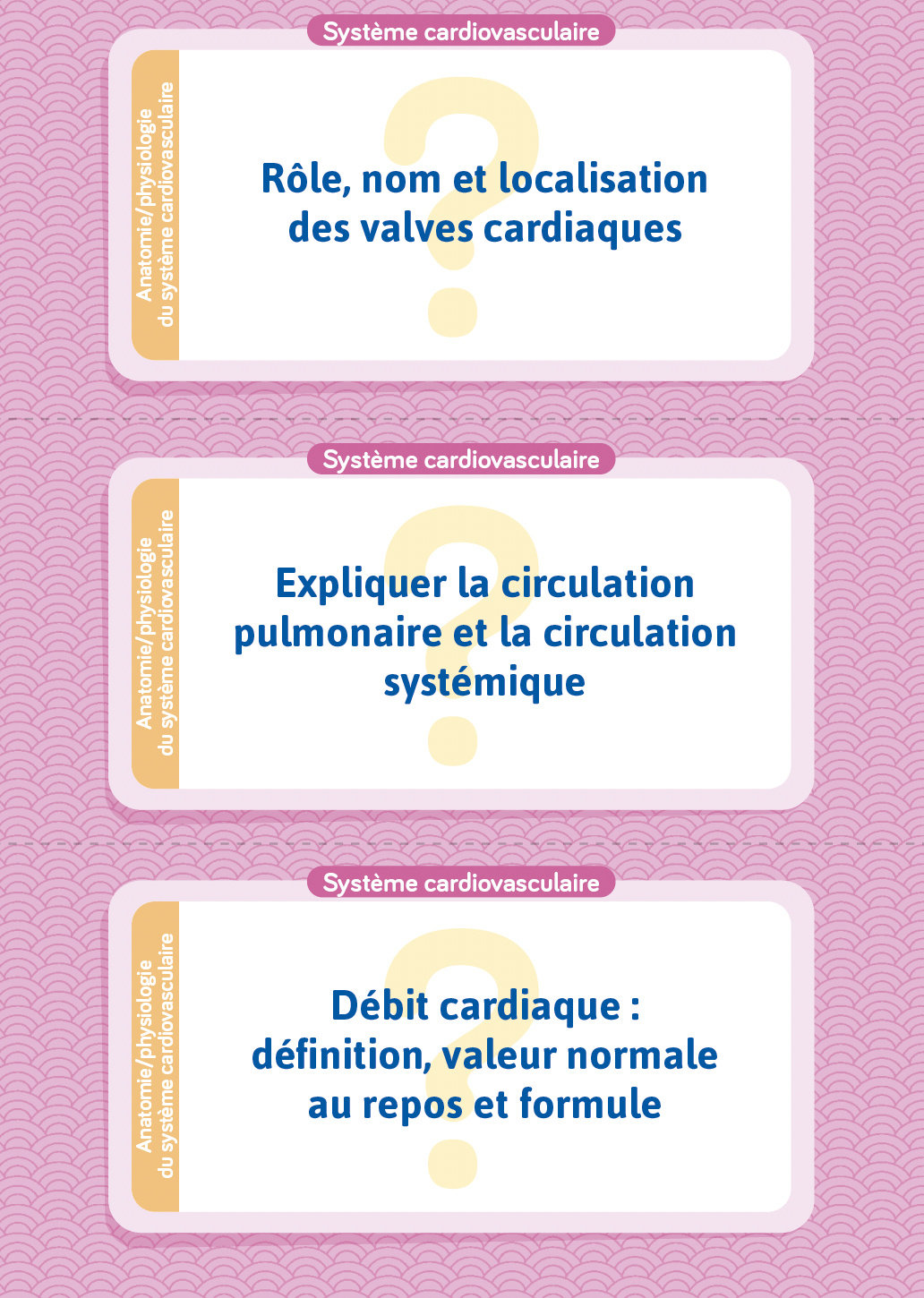 Extrait du livre Flashcards IFSI UE B.1 Sciences biomédicales : exemple de cartes avec les questions