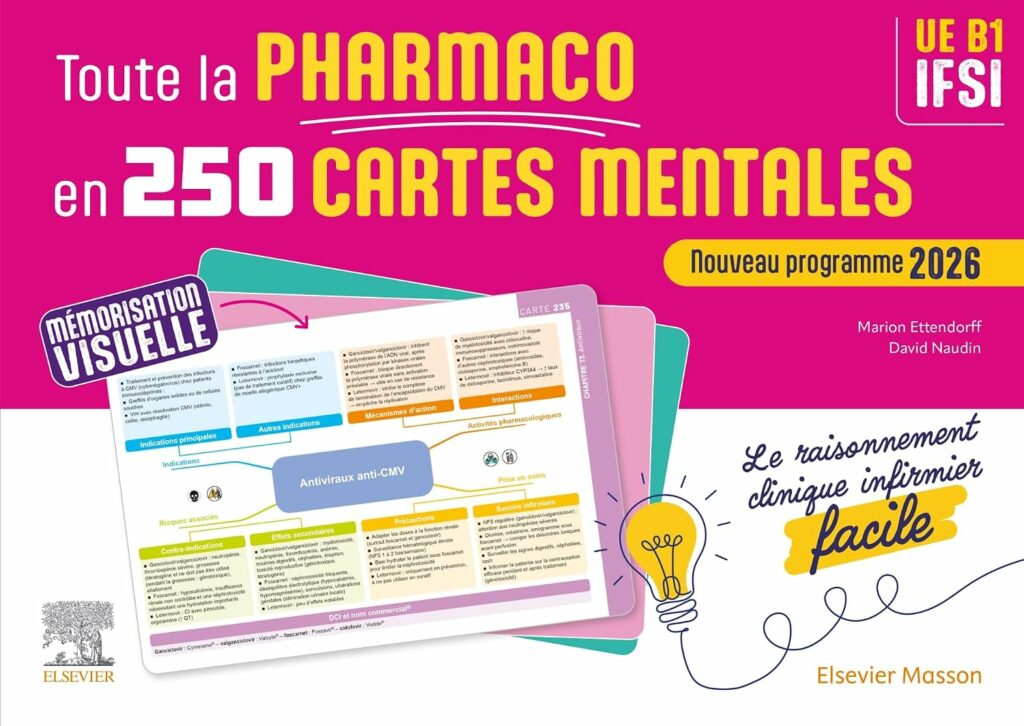 toute la pharmaco en 250 cartes mentales